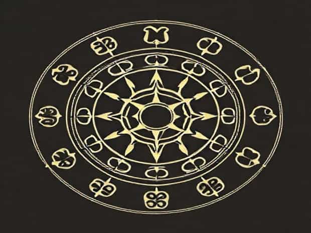Free Shamanic Astrology Chart