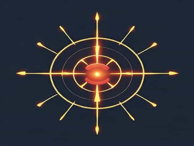 Magnetic Field Due To Helmholtz Coil