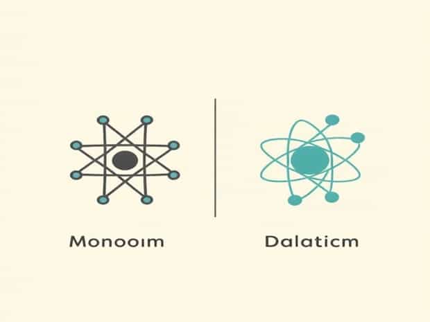 Difference Between Monatomic And Diatomic