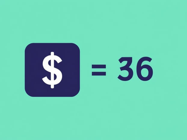 Formula For Variable Cost