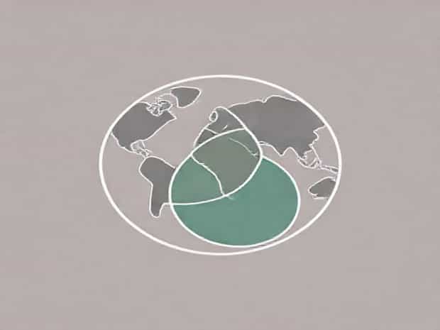 Internationalism And Globalism Venn Diagram