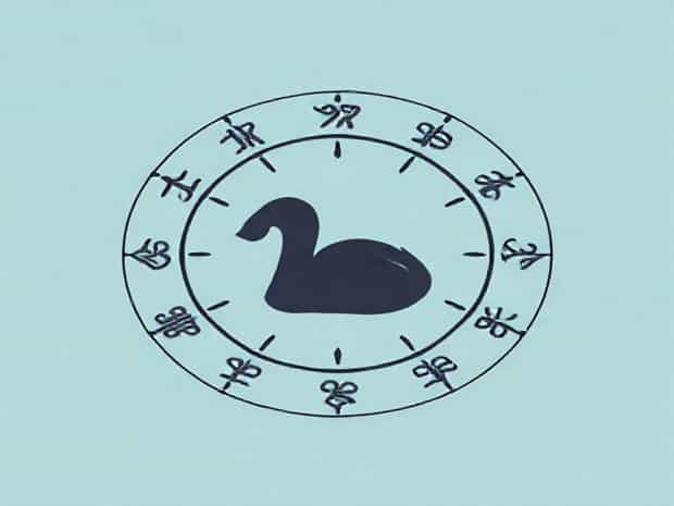 Is Believing In Zodiac Signs A Sin