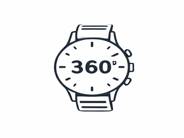 Joie Spin 360 Loosen Straps