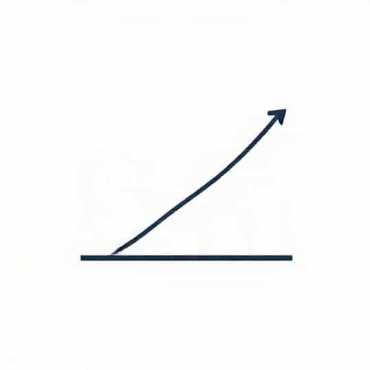 Kuznets Hypothesis Income Inequality