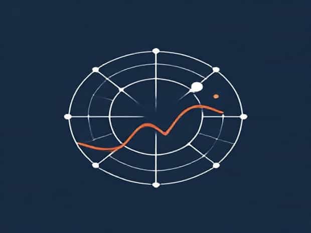 How To Perform Exploratory Data Analysis
