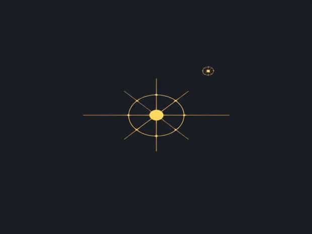 Linearity And Superposition Principle