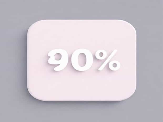 Max Total Unready Percentage