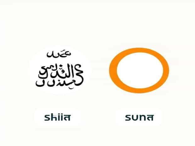 Difference Between Shia And Sunni In Hindi