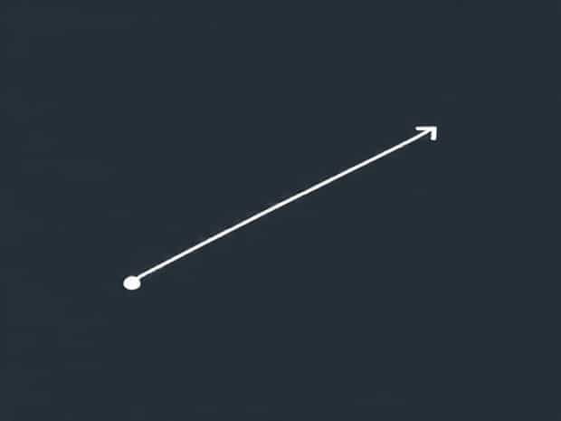 Examples Of Positive Correlation