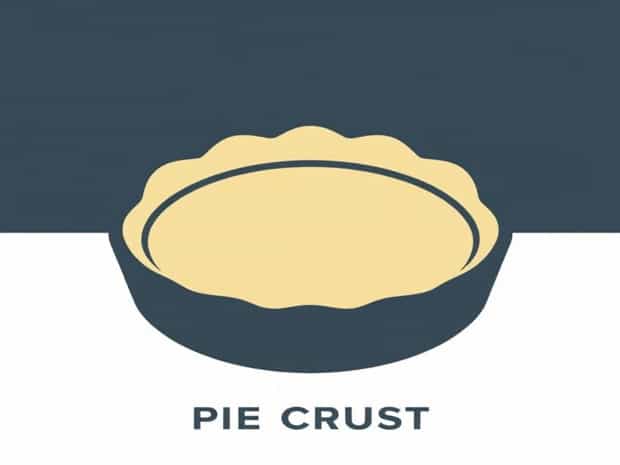 Gluten Free Pie Crust Recipe