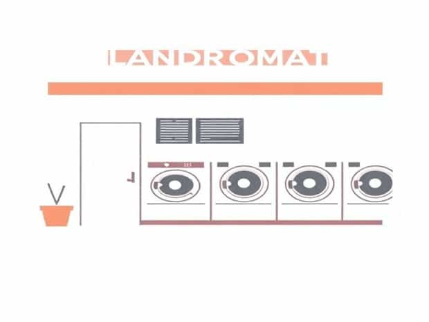 How Much Does A Laundromat Make