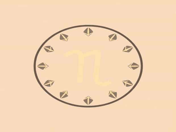 Kanya Rashi Lucky Number