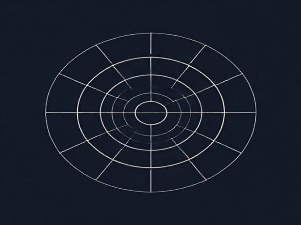 Celestial Equator And Ecliptic