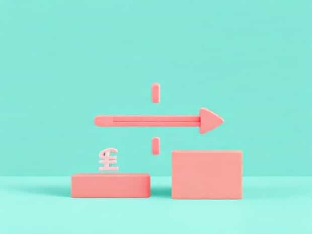 Factor Price Equalization Theorem