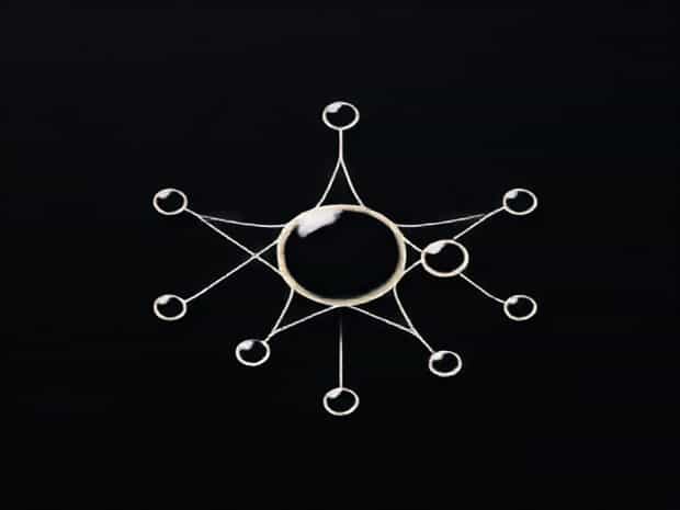 Intermolecular Forces Of Attraction