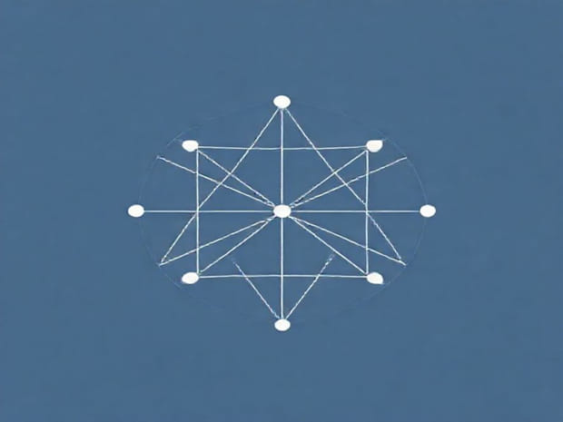 Cox Ross Rubinstein Binomial Model