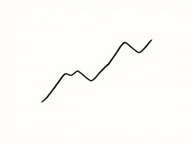 Doji Candle In Uptrend