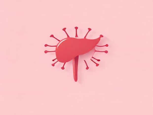 Empirical H Pylori Eradication