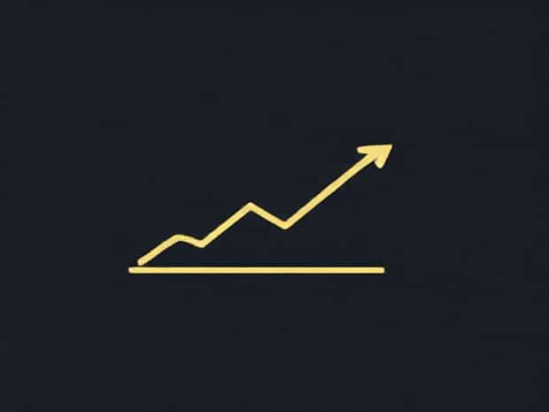 Financial Modeling And Prediction