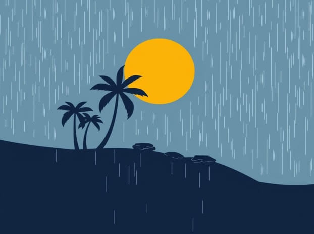 How Is Goa In Monsoon
