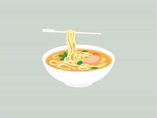 Is Chicken Noodle Soup