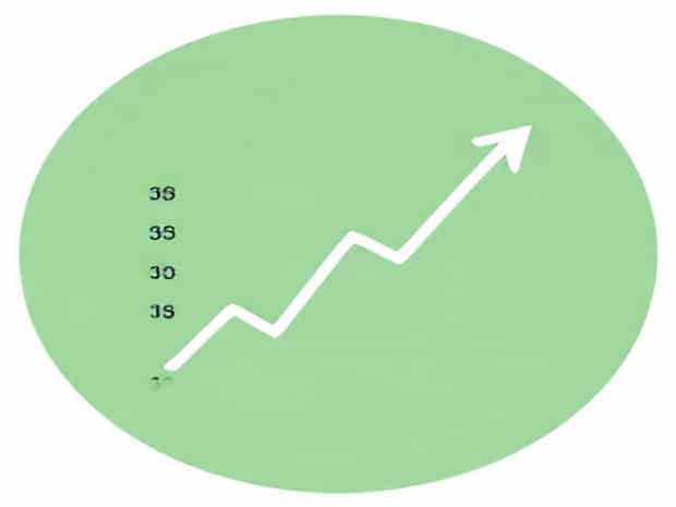 List Of Uptrend Stocks