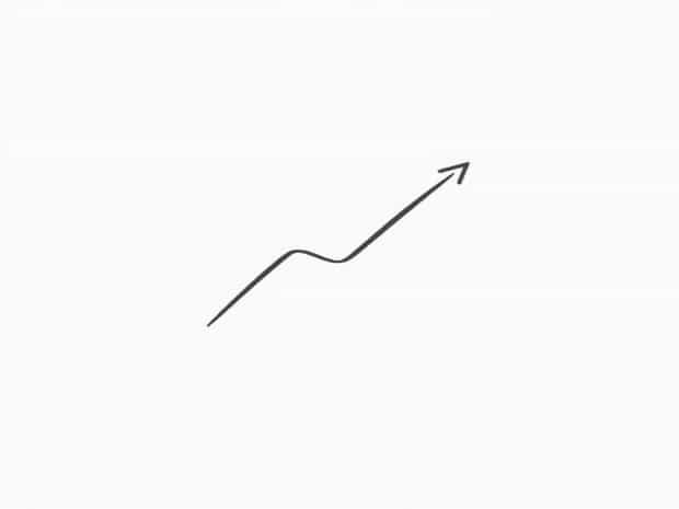 How To Determine Uptrend Or Downtrend