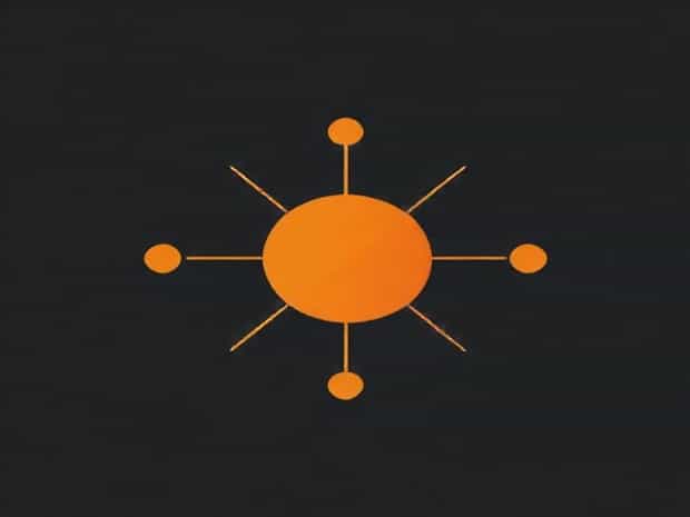 How To Interpret Kuznets Ratio