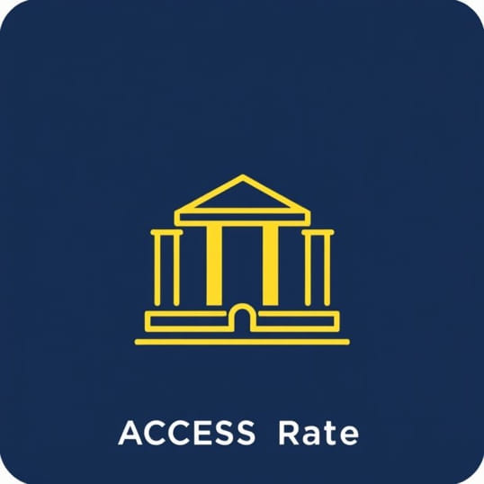 Edinburgh University Acceptance Rate