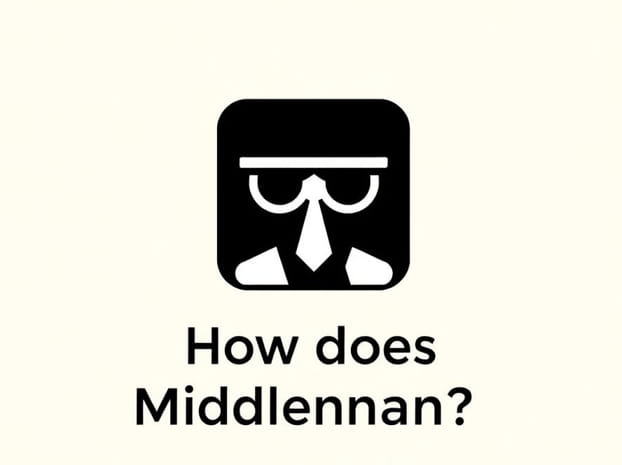How Does Middleman Work?