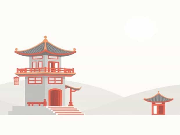 Is Peking A Place