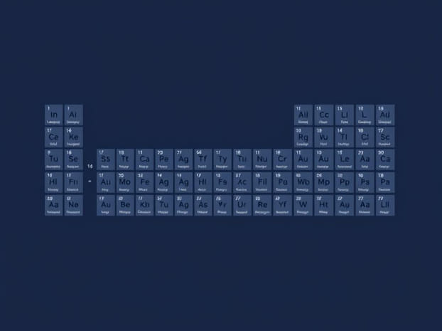 Elements In Mendeleev Periodic Table