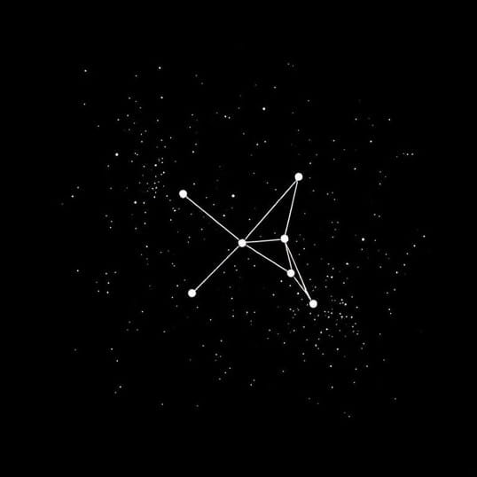 Facts About Camelopardalis Constellation