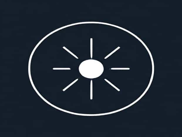 Linear Separability In High Dimensions