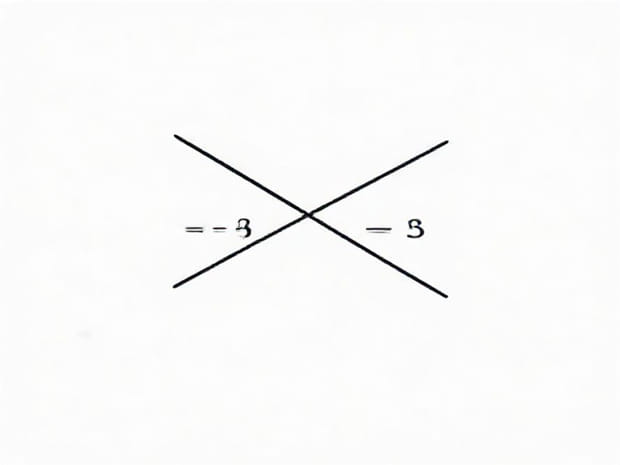 How To Solve Quadratic Equations By Factoring