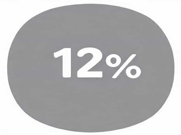 Jee Mains 120 Marks Percentile