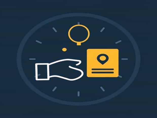 Limitations Of Controlling In Management
