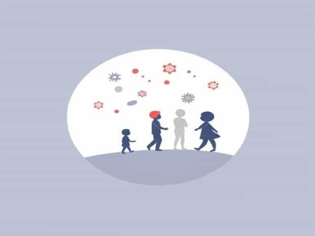 Explain The Development Of Immunological Competence