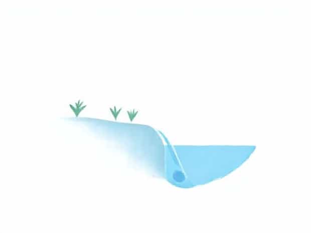 How Does An Aquifer Work?