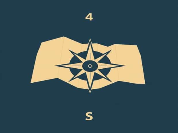 How To Orientate A Map With A Compass