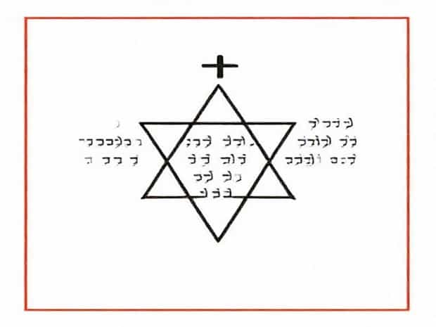 Maimonides Treatise On Logic Ch Xiv