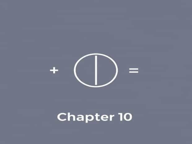 Maths Chapter 3 Class 10