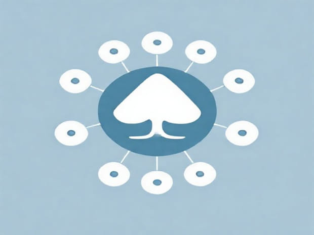 Epa Oar Org Chart