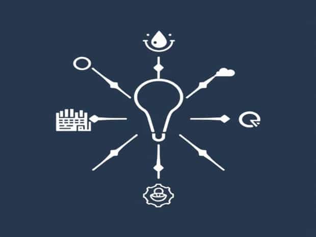 Explanatory And Exploratory Research
