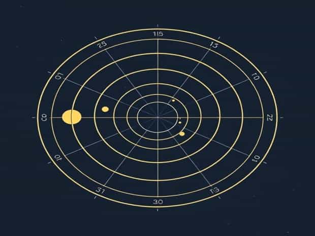 Explanatory Supplement To The Astronomical Almanac