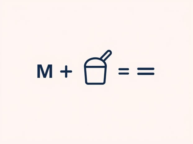 Formula For Marginal Propensity To Consume