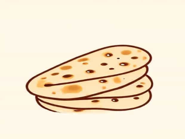 Gluten Free Naan Recipe
