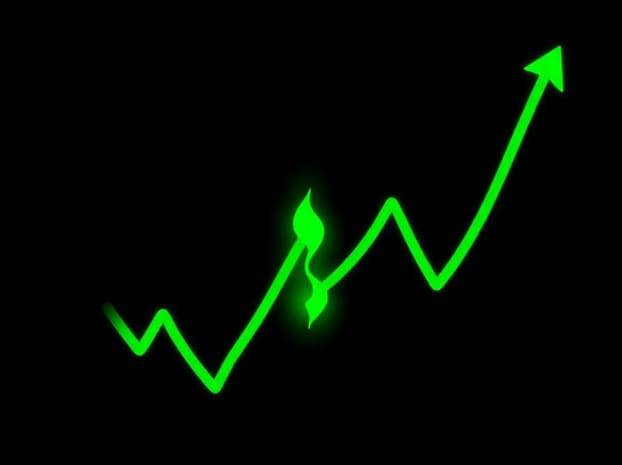 Green Doji Candle In Uptrend