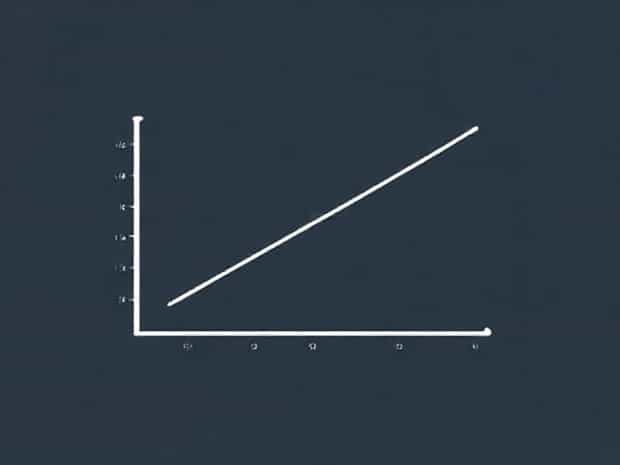 Linear Regression With Categorical Independent Variables